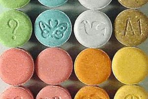 Психостимуляторы